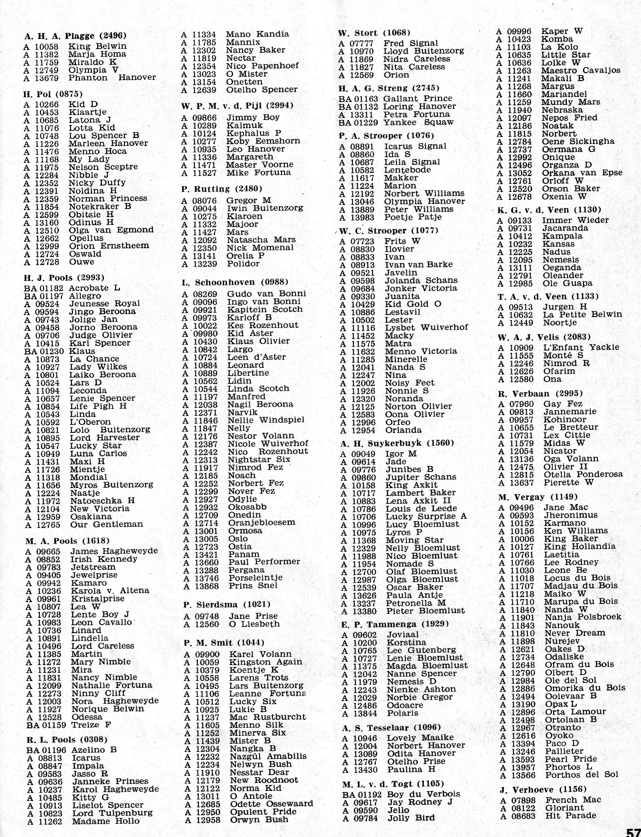 2 Jan 76 5.jpg