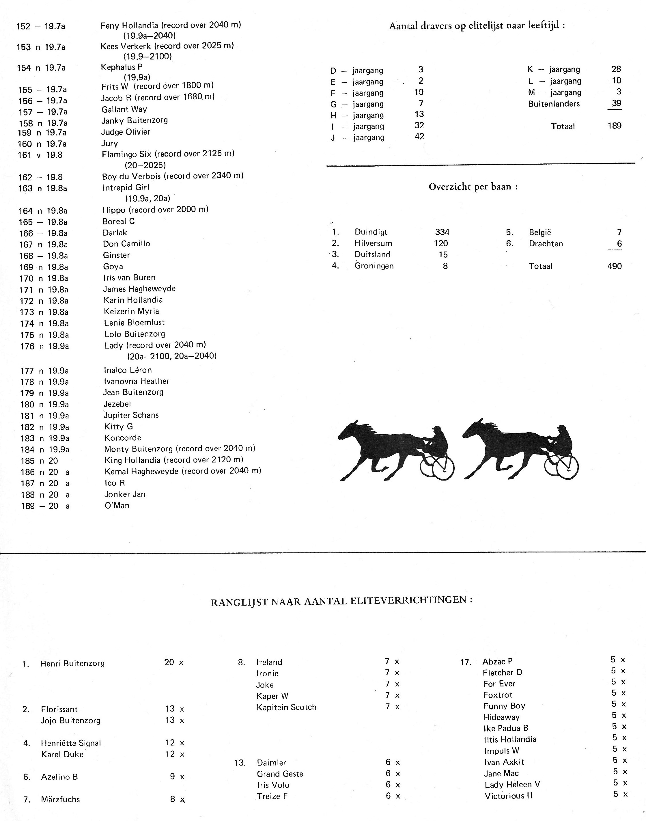 8 Jan 75 5.jpg