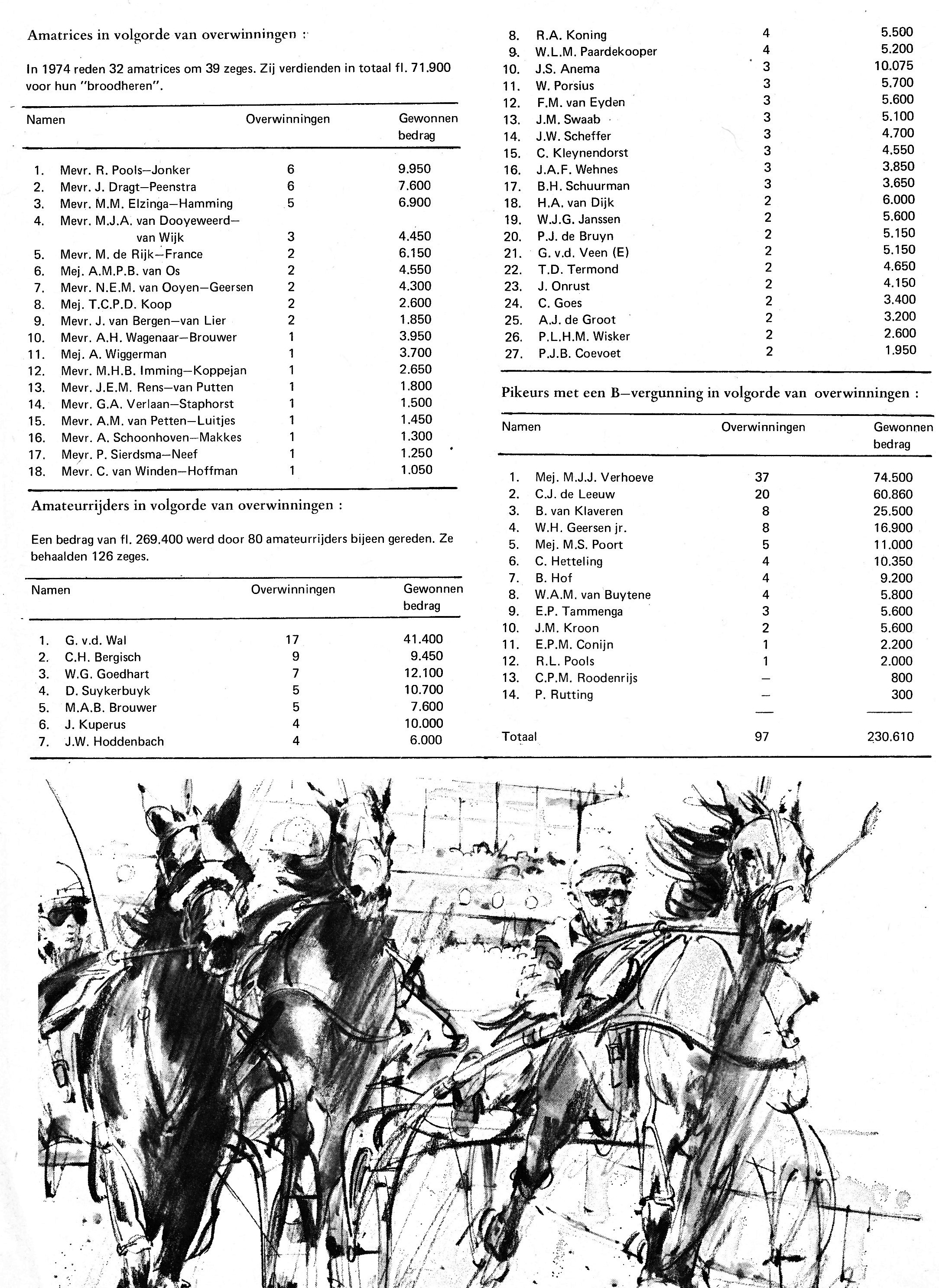 9 Jan 75 5.jpg