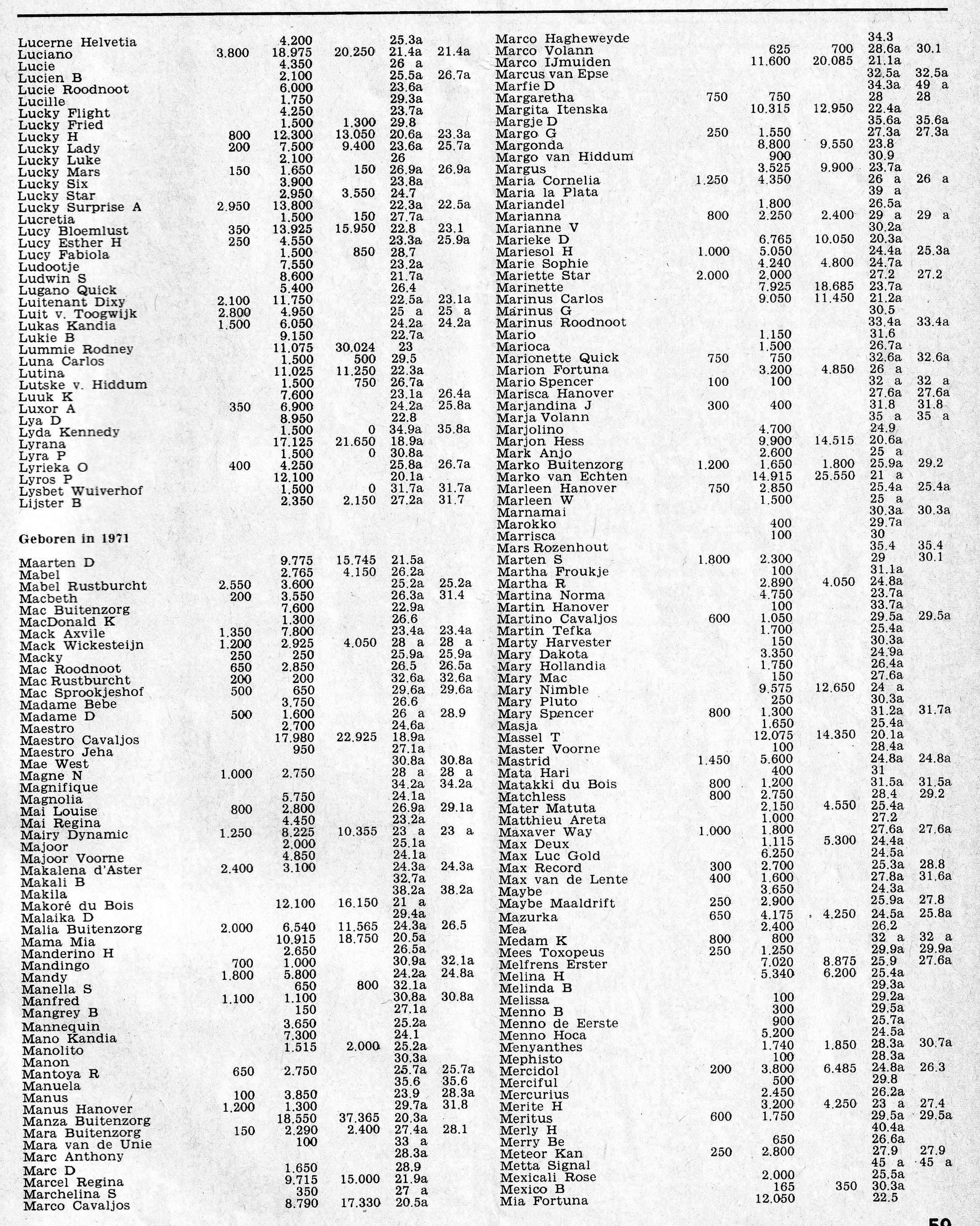 10 Feb 75 6.jpg