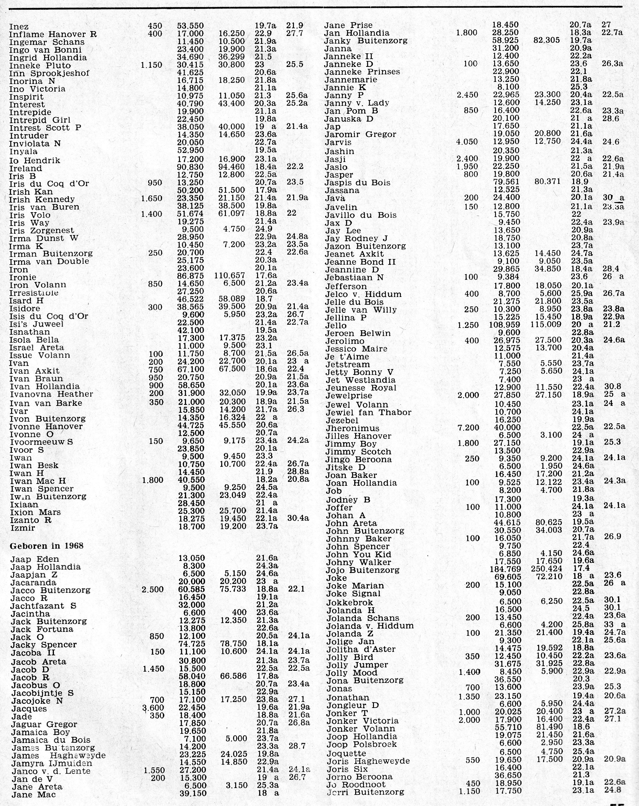 10 Feb 75 2.jpg