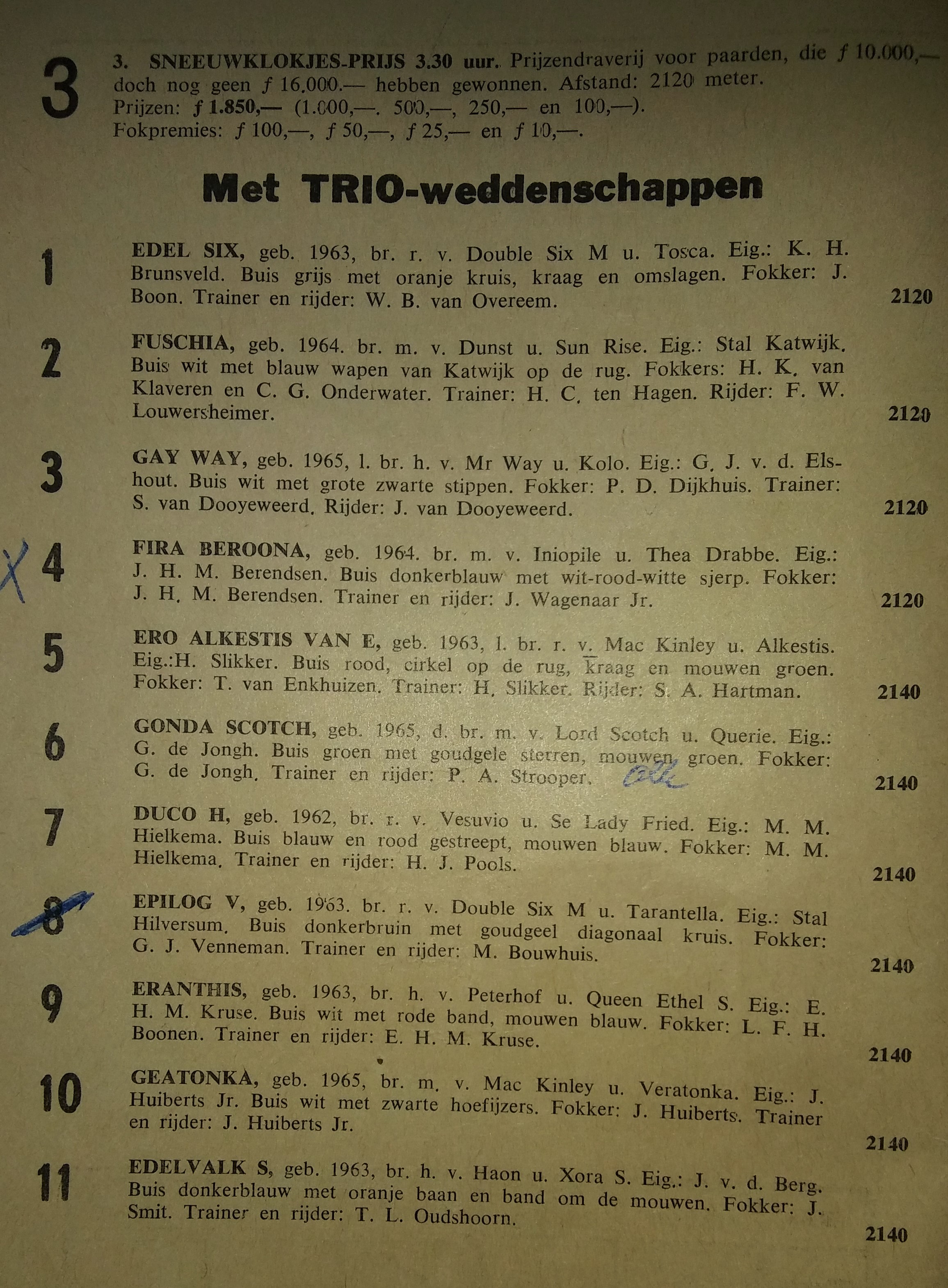 21 mrt Duindigt 5.jpg