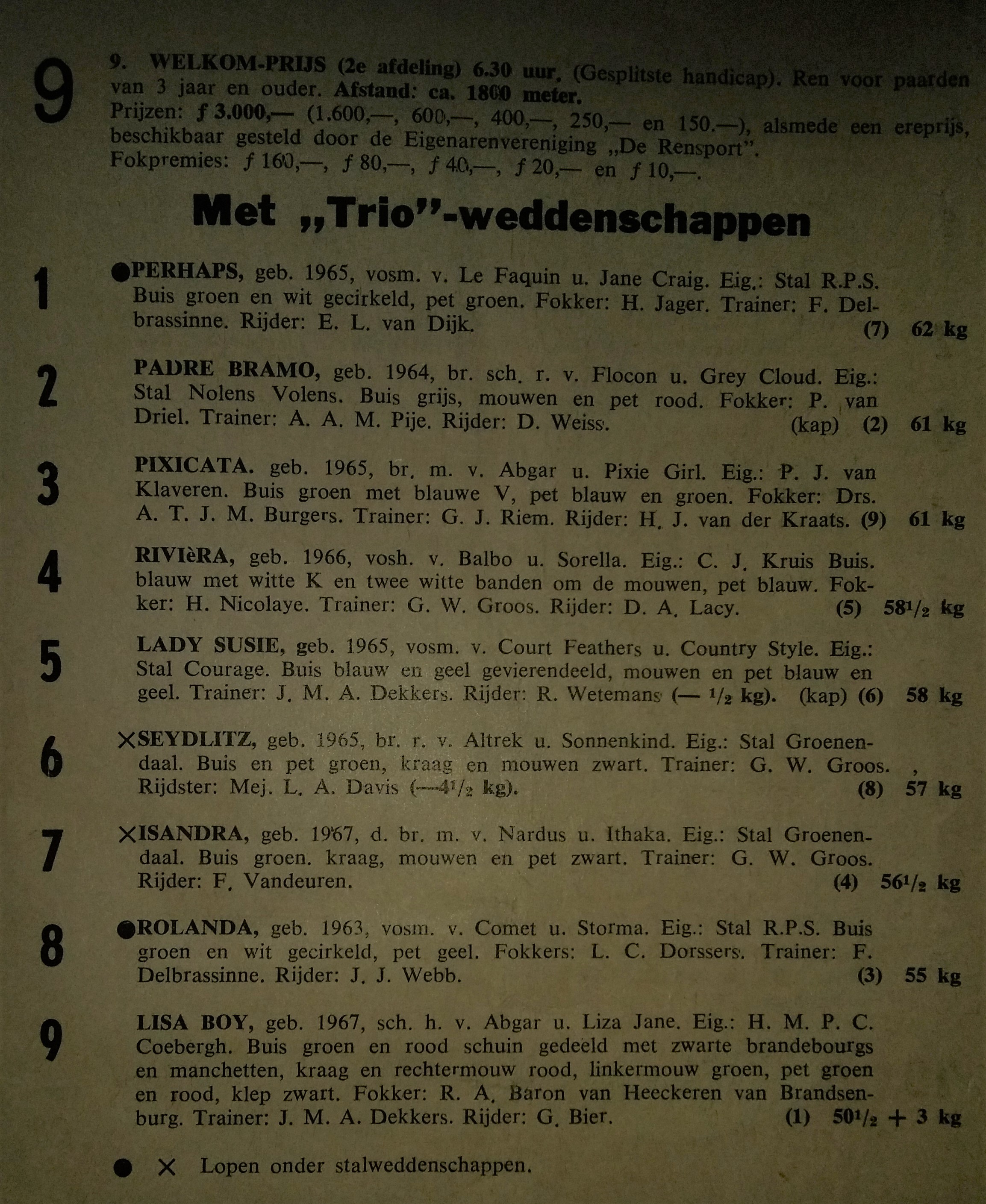21 mrt Duindigt 11.jpg