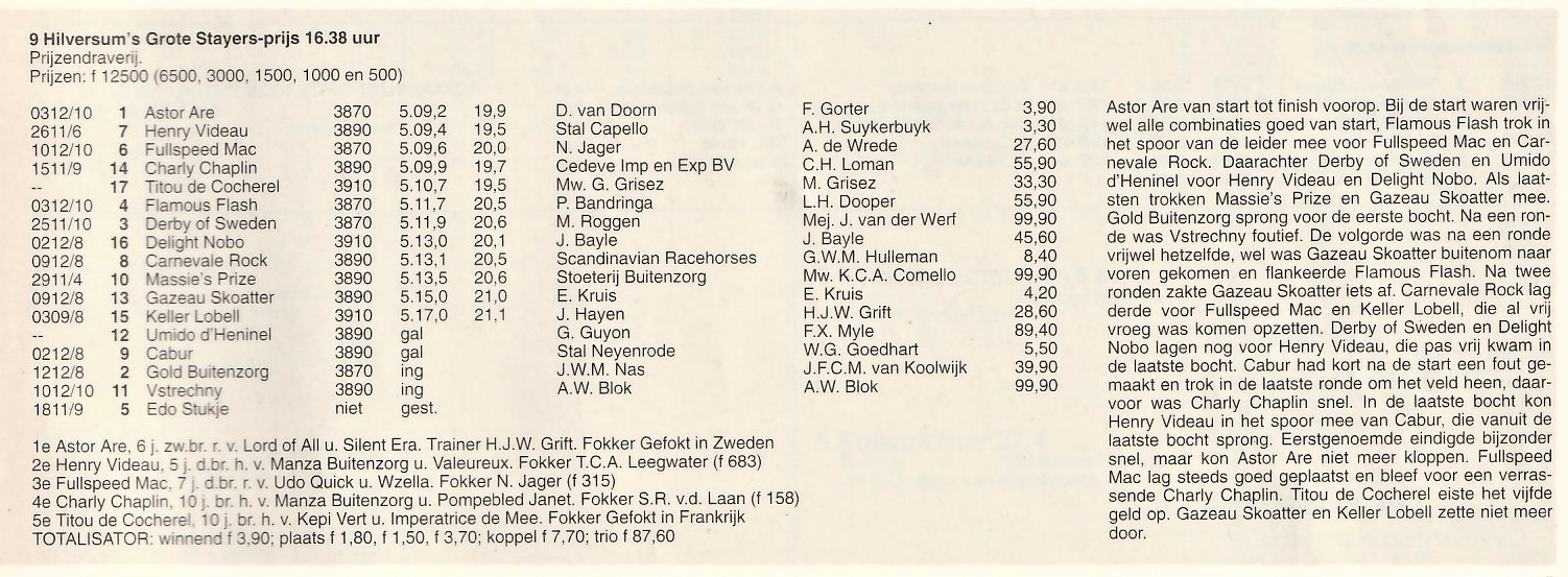 17 Dec. Grote Stayers prijs 5.jpg
