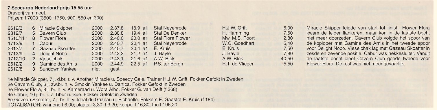 7 Jan. uitslag 2.jpg