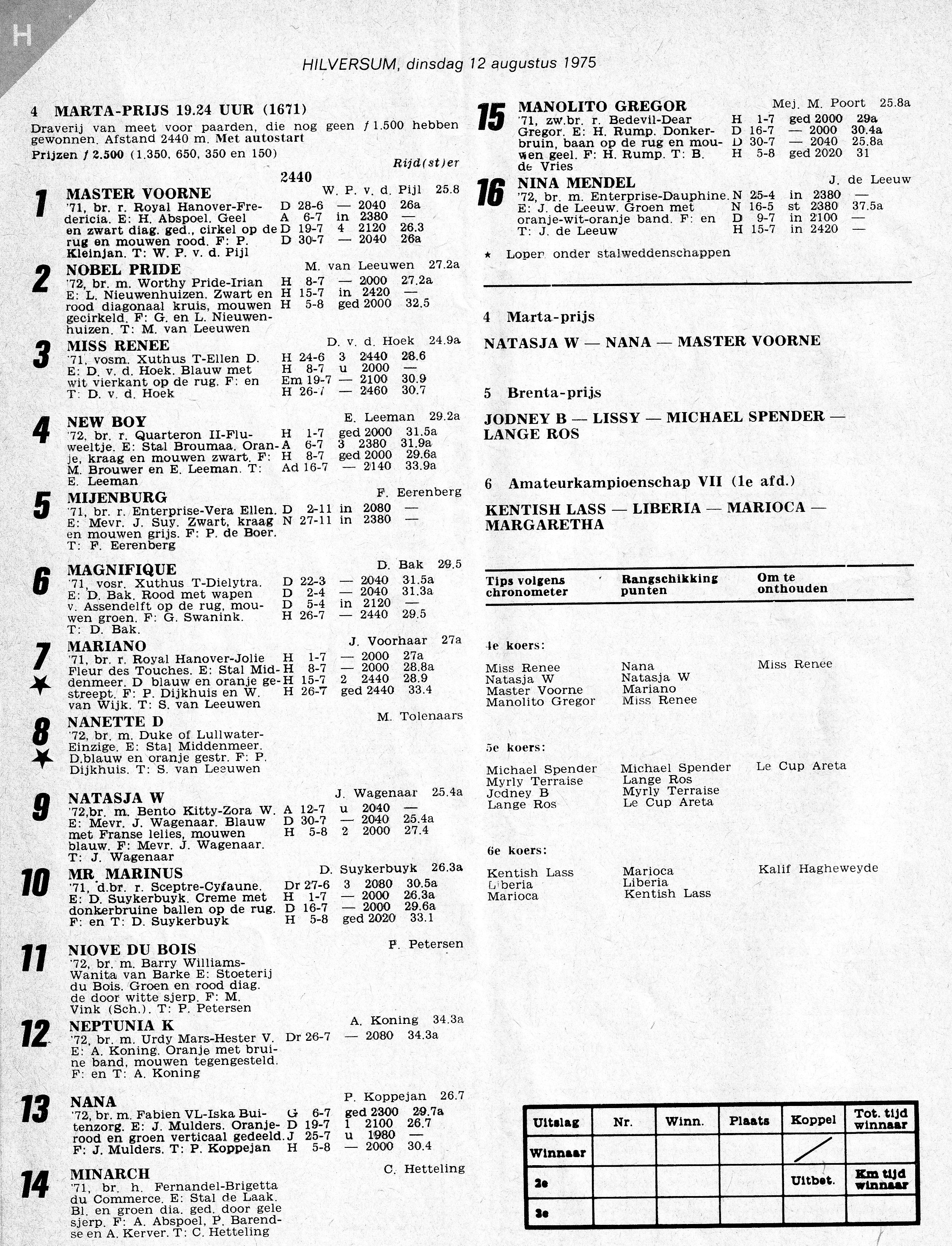 12 aug 3 75.jpg