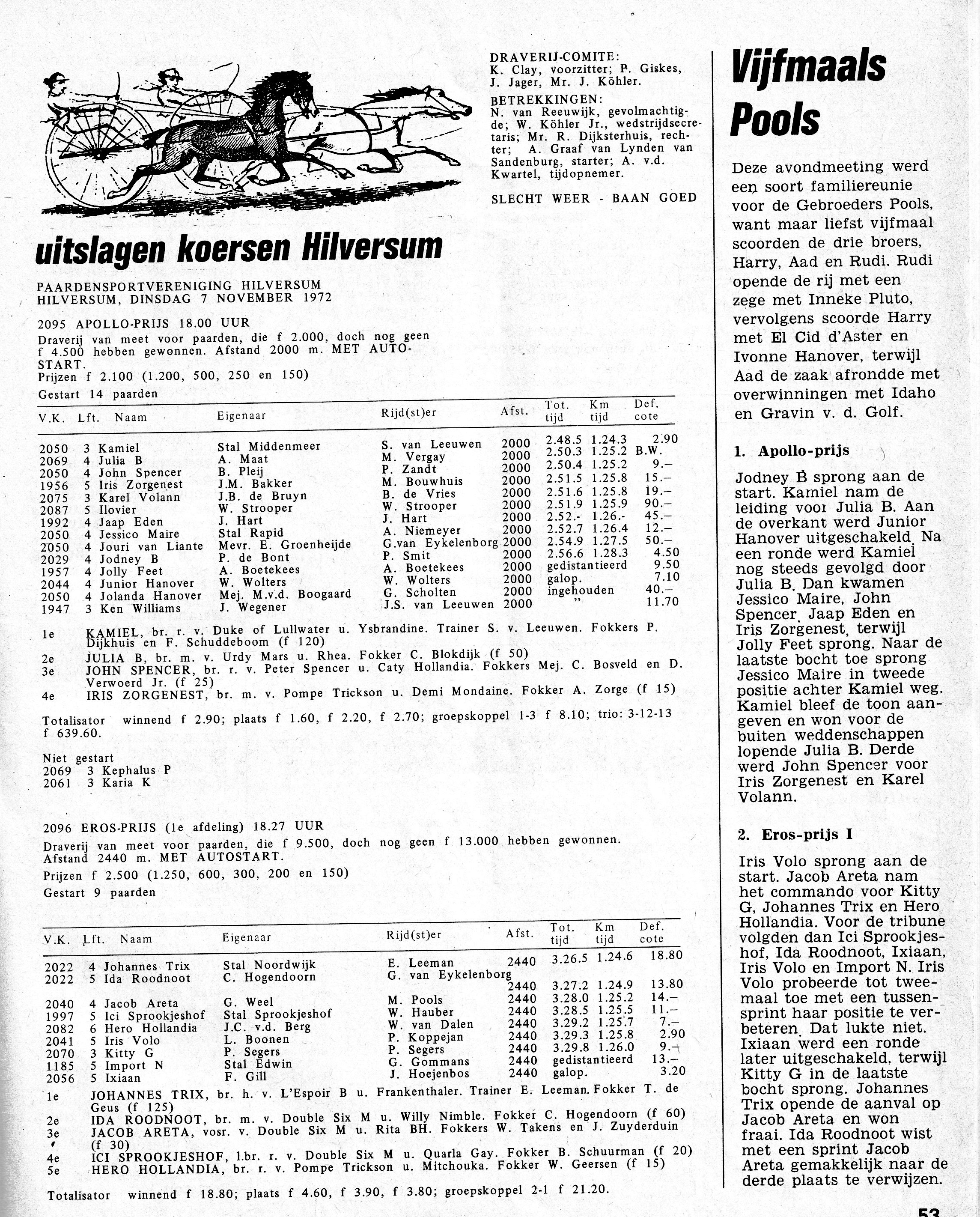 7 Nov 72 uitslag 1.jpg