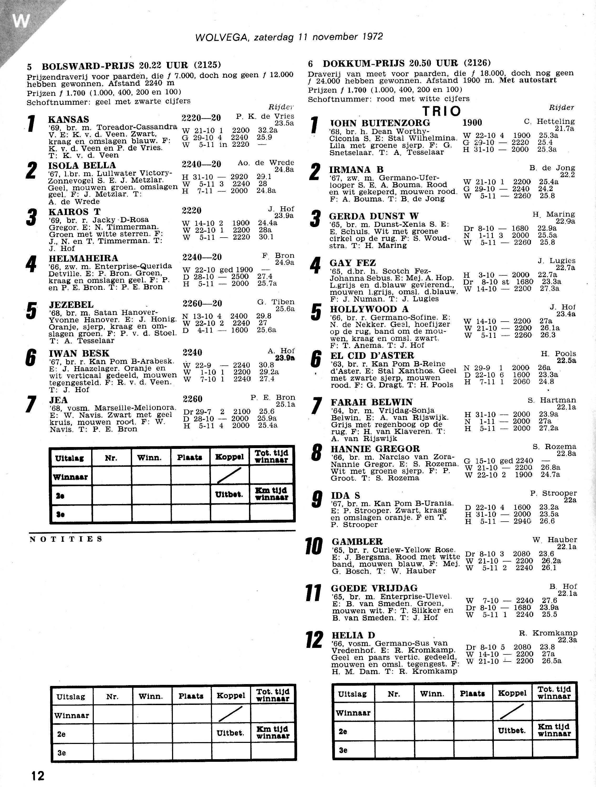 11 Nov 72 8 Wolvega.jpg