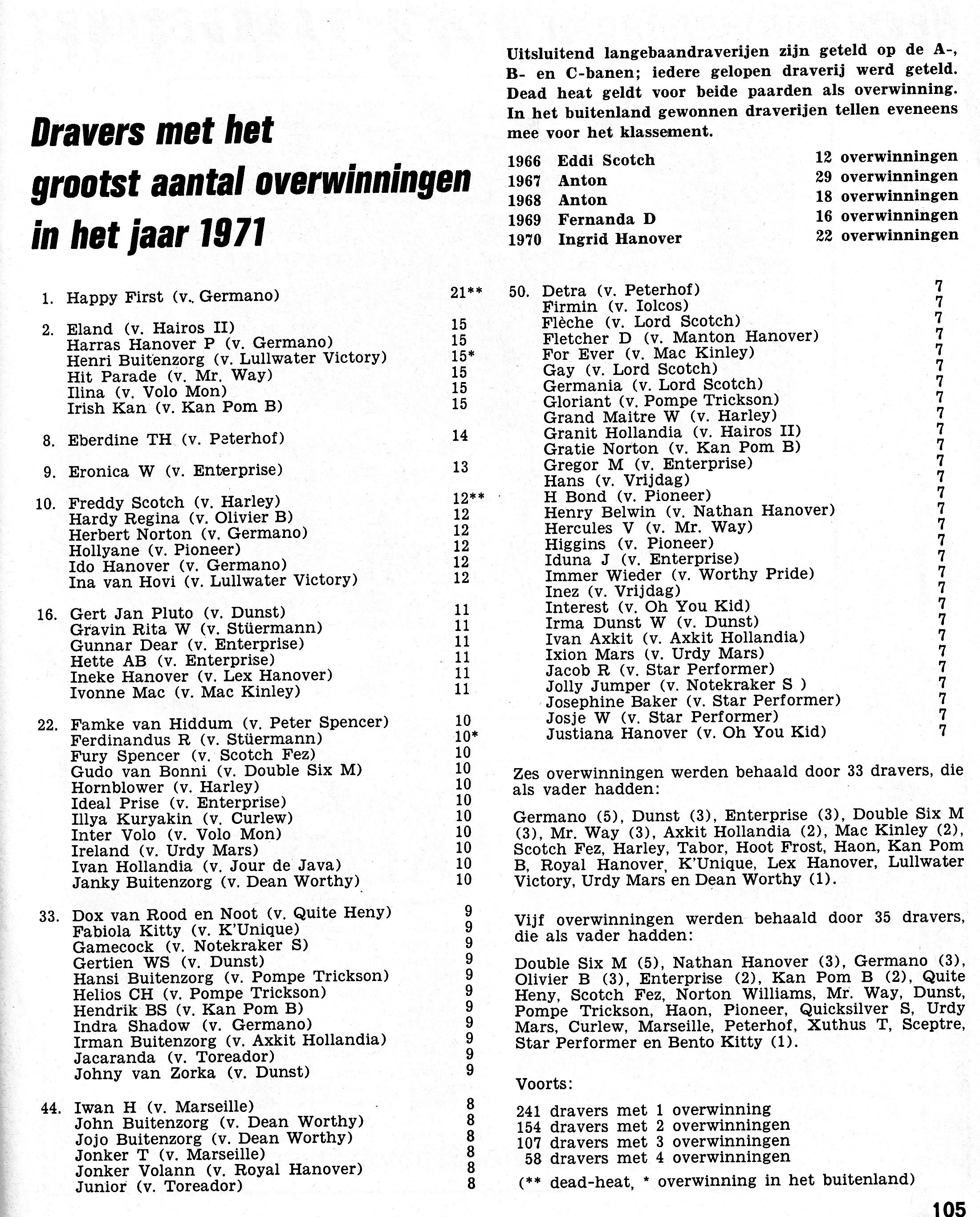 17 dec 71 1.jpg
