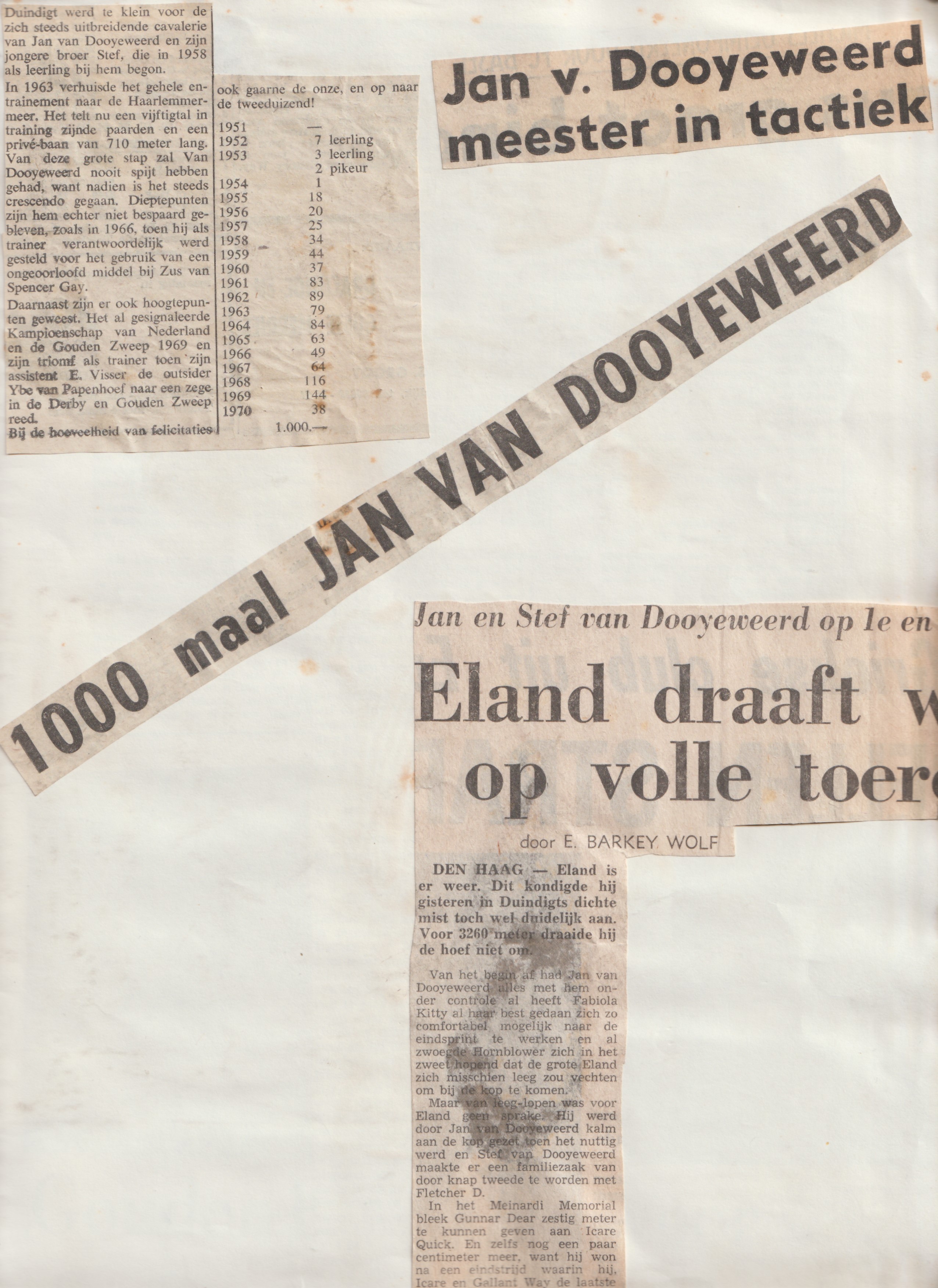 1000 x Jan v Dooijeweerd.jpg