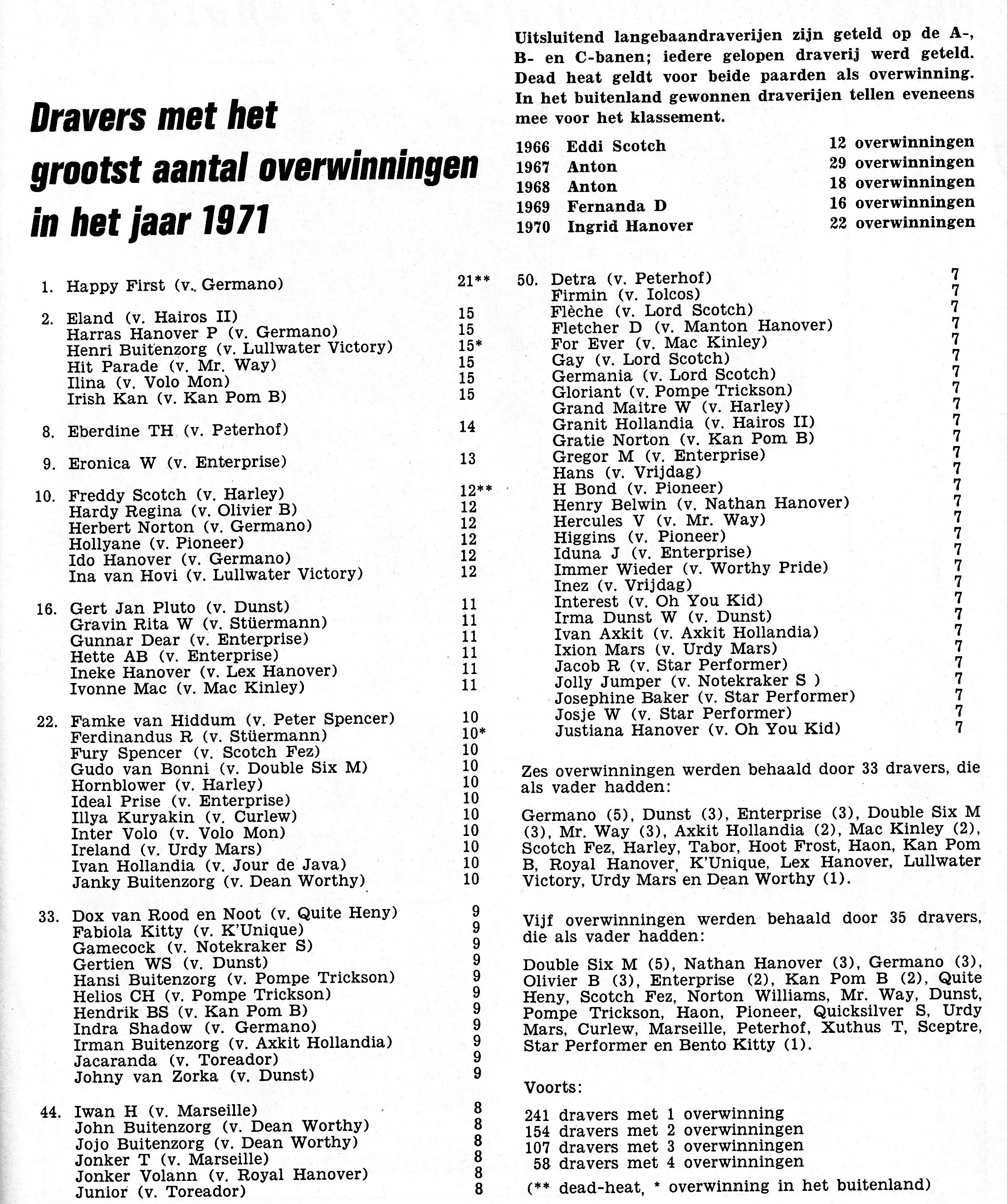 31 dec 71 1.jpg
