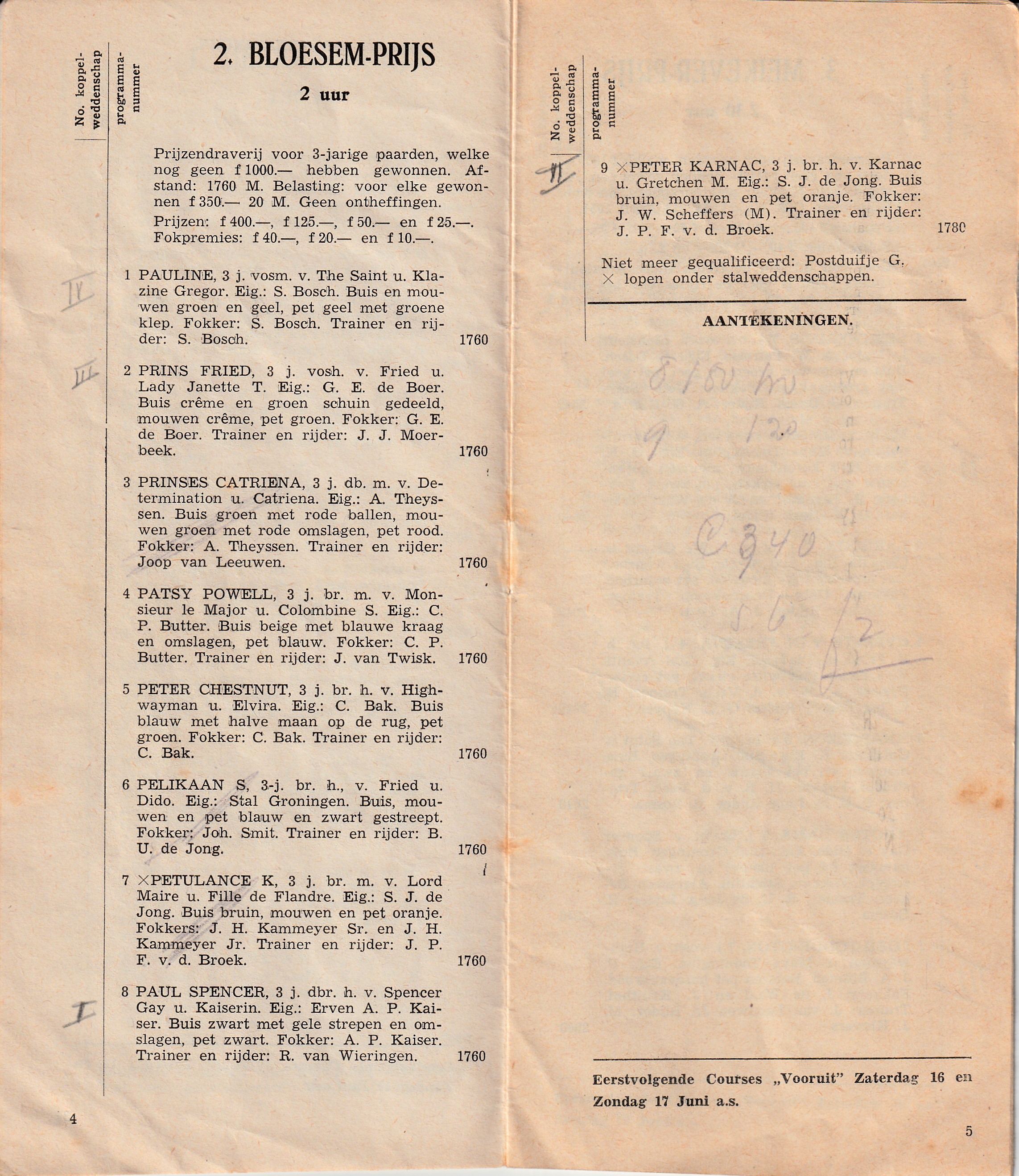 20 Mei 1951 Programma Alkmaar (3).jpg