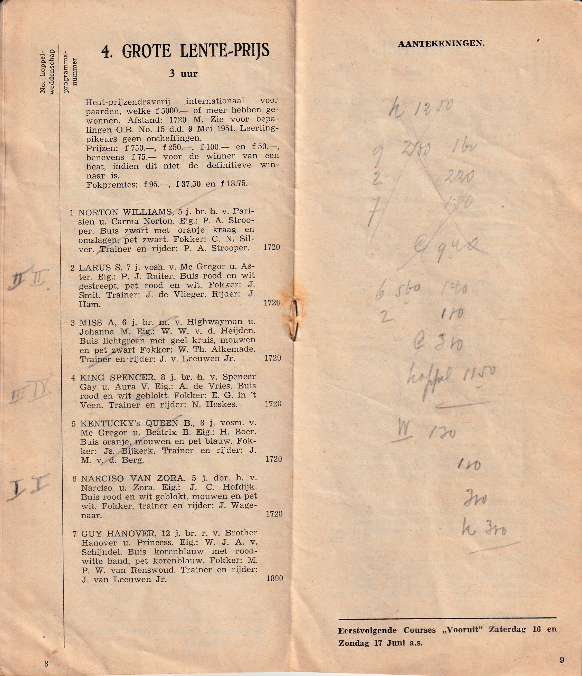 20 Mei 1951 Programma Alkmaar (6).jpg