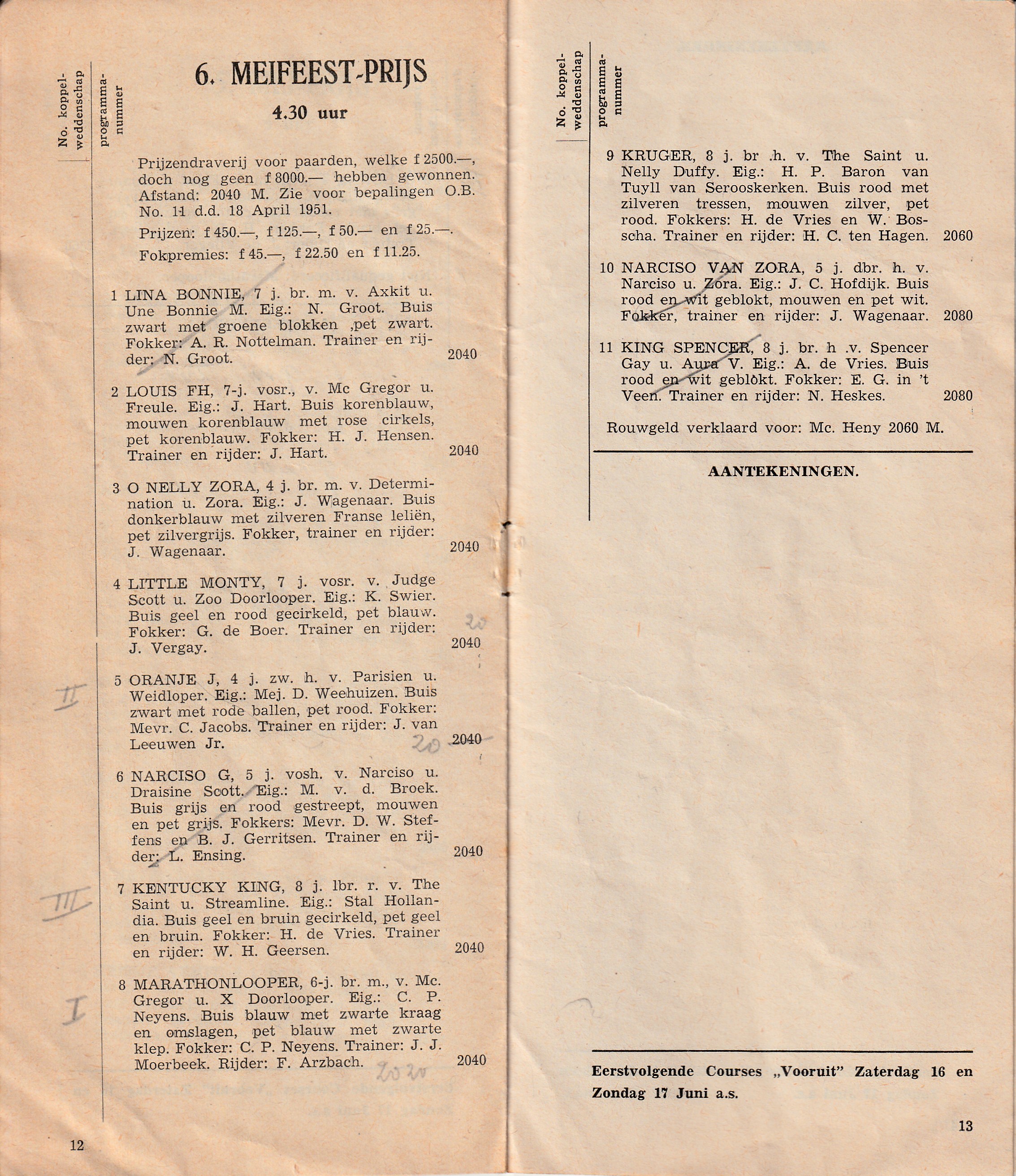 20 Mei 1951 Programma Alkmaar (8).jpg