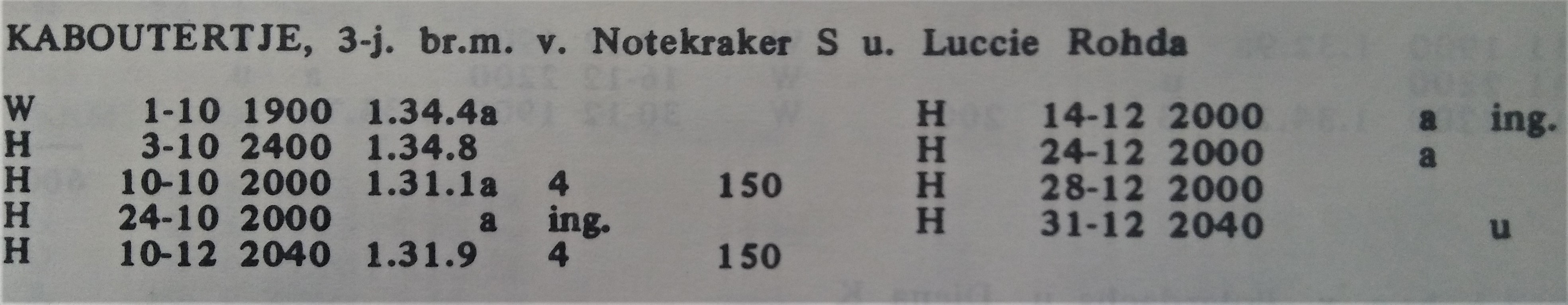 Kaboutertje           3 jarige.jpg