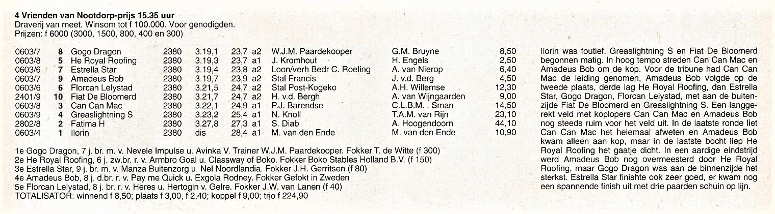 13 Mrt uitslag.jpg